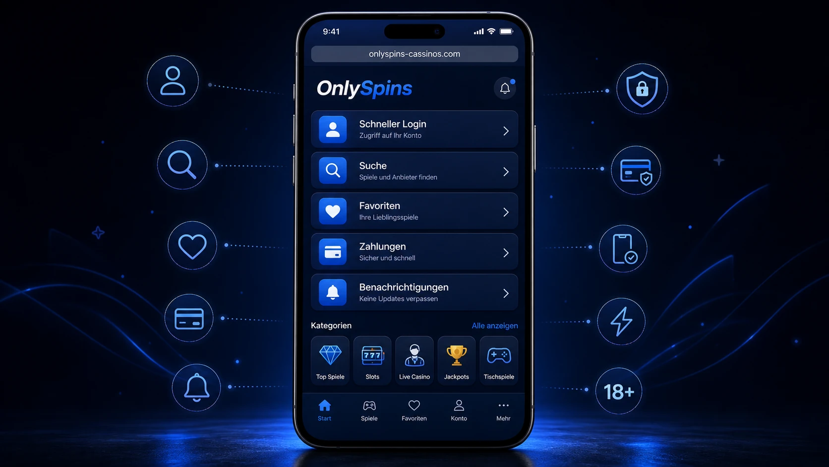 Funktionen der mobilen Plattform